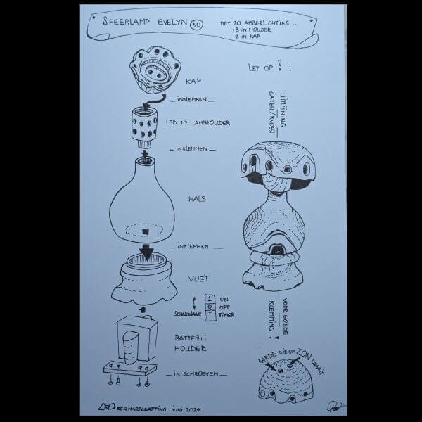 exploded view