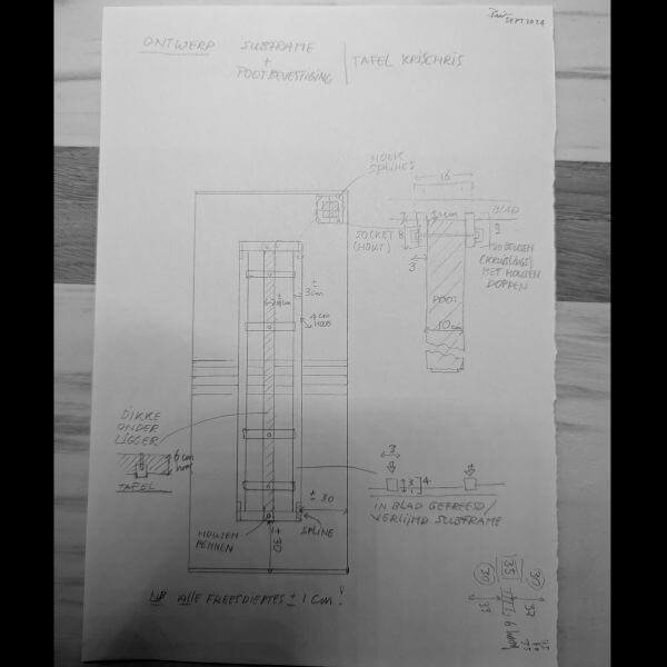 ontwerp voor steunframe